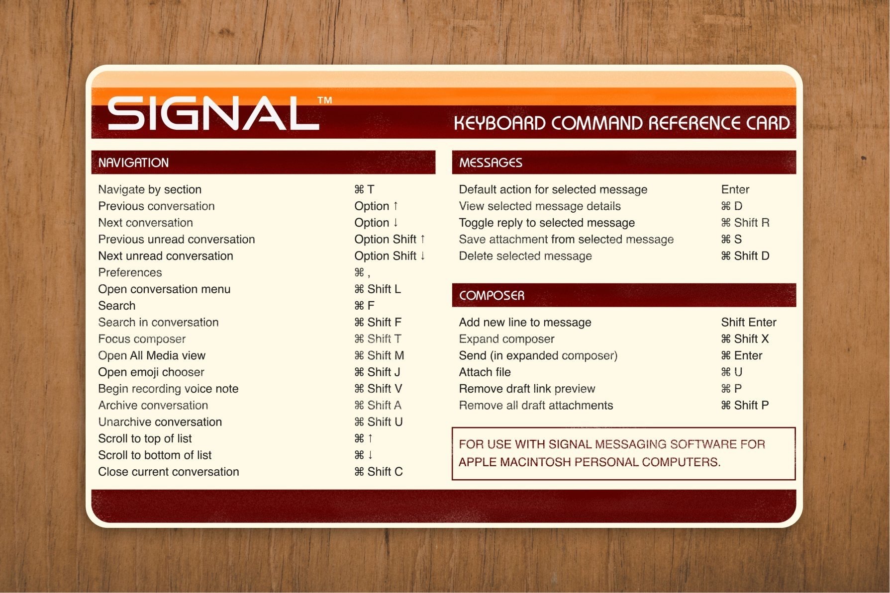 A stylized version of the 99chat keyboard shortcuts reference card for macOS.